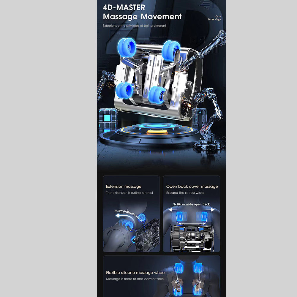 Massagestol 4D, Lux Pro med en af markedets bedste SL-skinner og intelligent AI-styring – Model 988F6